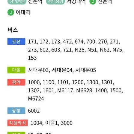 Sinchon Station Line 2 Exit 3 And 4 Min Three-Room Hongdae Seoul Exterior photo