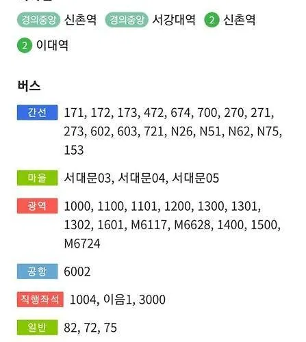 Sinchon Station Line 2 Exit 3 And 4 Min Three-Room Hongdae