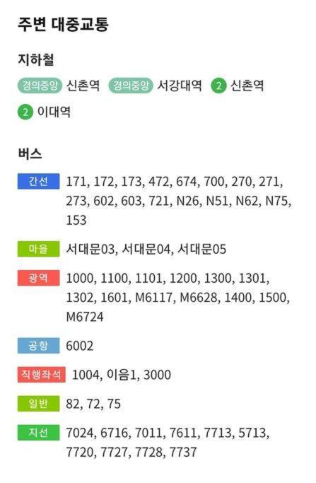 Pangsapuri Sinchon Station Line 2 Exit 3 And 4 Min Three-room Hongdae Seoul